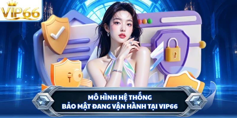 Mô hình hệ thống bảo mật đang vận hành tại VIP66